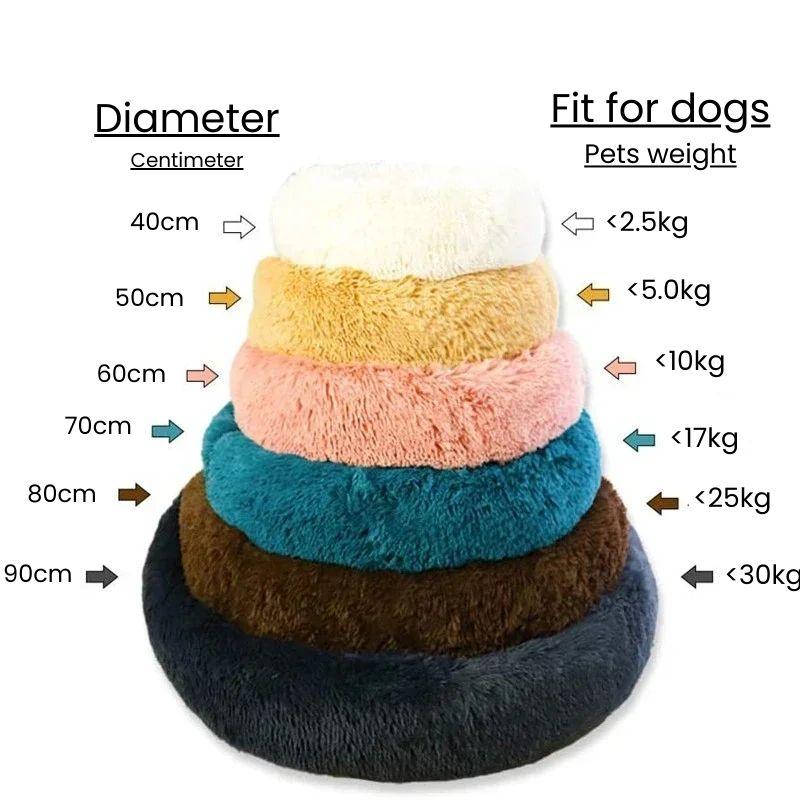 The original Fluffy Plus dog bed